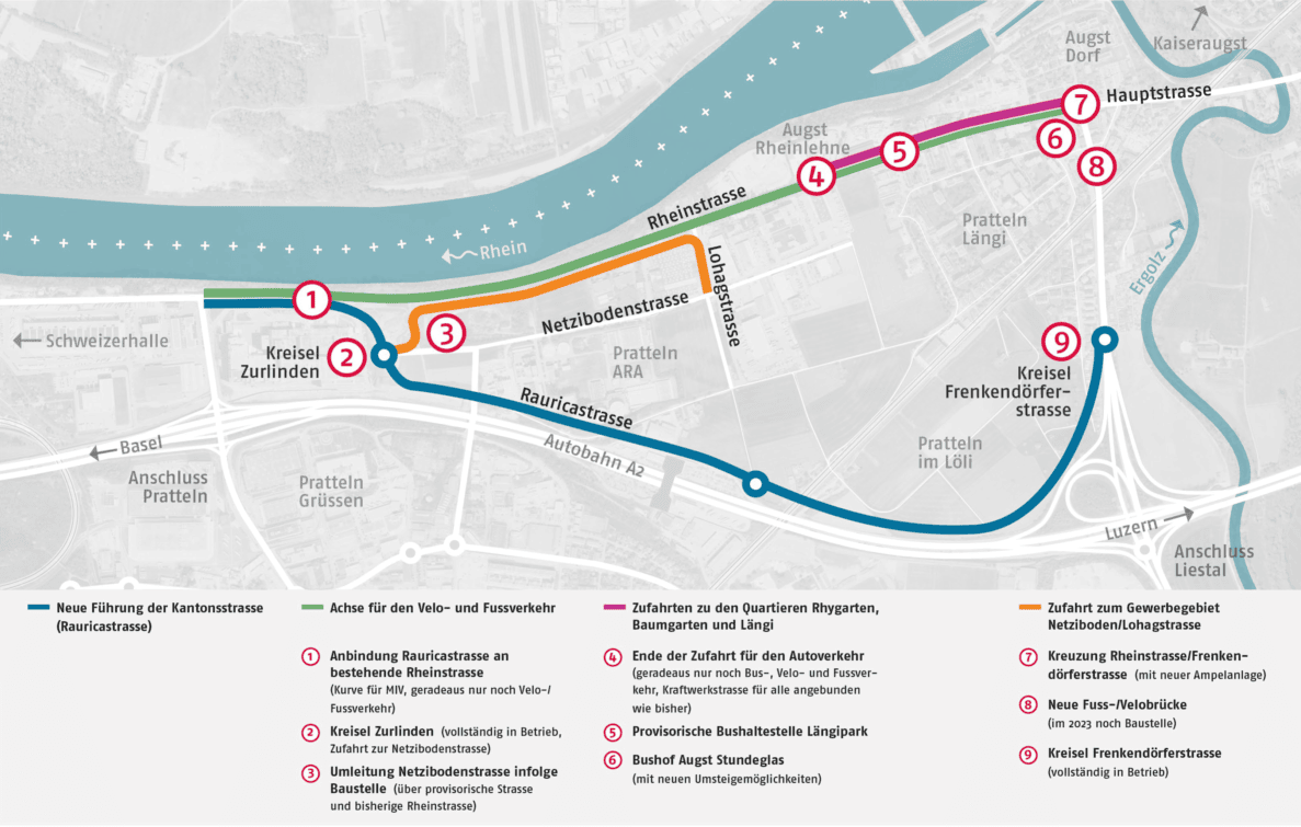 Übersichtskarte der Anpassungen Verkehrsführung im Kanton Basel-Landschaft entlang des Rheins zwischen Pratteln und Augst. Farbige Linien zeigen die neue Führung der Rauricastrasse als Kantonsstrasse, die Velo-/Fussverkehrsachse, Zufahrten zu Quartieren sowie zum Gewerbegebiet. Nummerierte Punkte kennzeichnen Kreisel Zurlinden, Kreuzung mit neuer Ampelanlage, Bushaltestellen, eine neue Fuss-/Velobrücke sowie den Kreisel Frenkendörferstrasse.