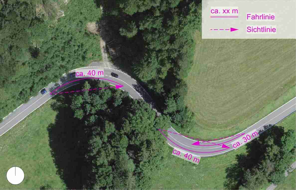 Luftbild einer S-förmigen Doppelkurve südwestlich «Plötsch», umgeben von Wald und Wiesen. Zwei Fahrzeuge befahren die Strasse in der oberen Kurve. Pinke Fahr- und Sichtlinien mit Distanzangaben (ca. 30–40 m) markieren die Sichtweiten im Kurvenbereich. Eine Legende oben rechts erklärt die Symbole für Fahrlinie und Sichtlinie, unten links eine Windrose. Basiskarte @swisstopo.